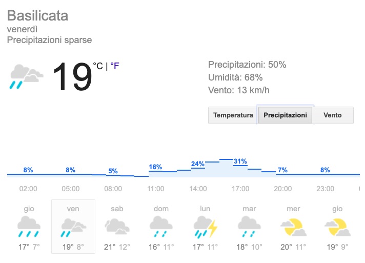 Meteo Basilicata precipitazioni previsioni del tempo venerdì 24 maggio 2019 - meteoweek.com