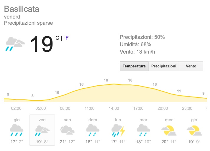 Meteo Basilicata temperature previsioni del tempo venerdì 24 maggio 2019 - meteoweek.com