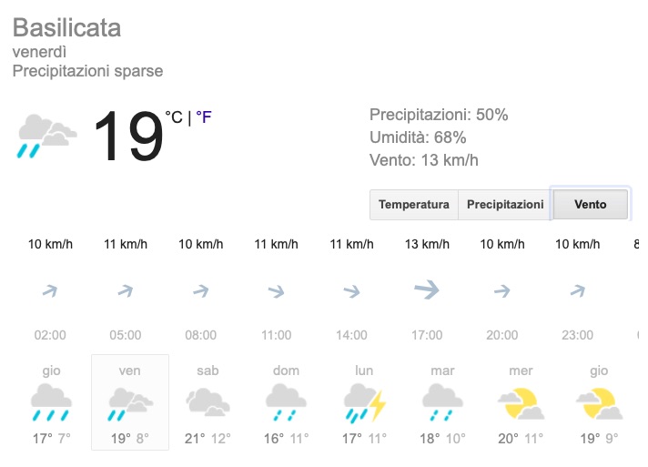 Meteo Basilicata venti previsioni del tempo venerdì 24 maggio 2019 - meteoweek.com