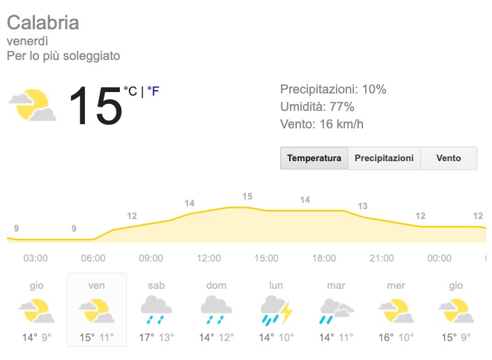 Meteo Calabria tempertaure previsioni del tempo venerdì 24 maggi 2019 - meteoweek.com