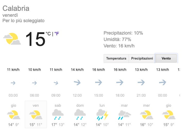 Meteo Calabria venti previsioni del tempo venerdì 24 maggio 2019 - meteoweek.com