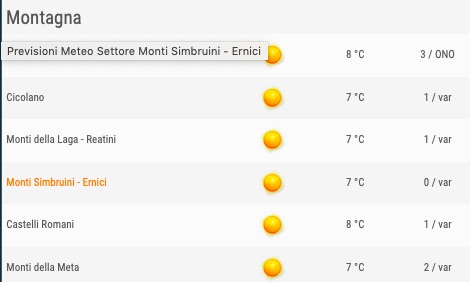 Meteo Lazio previsioni del tempo venerdì 24 maggio 2019 elenco comuni montagne ora 06 - meteoweek.com