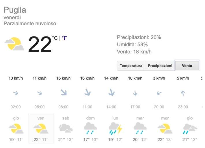 Meteo Puglia venti previsioni del tempo venerdì 24 maggio 2019 - meteoweek.com