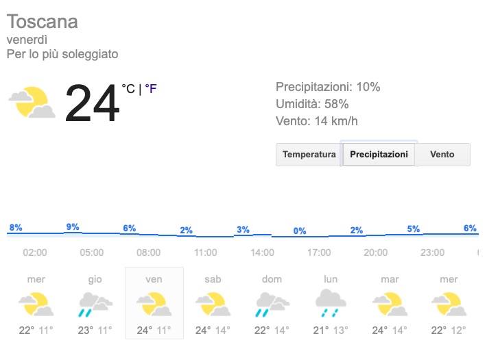 Meteo Toscana precipitazioni previsione del tempo venerdì 24 maggio 2019 - meteoweek.com