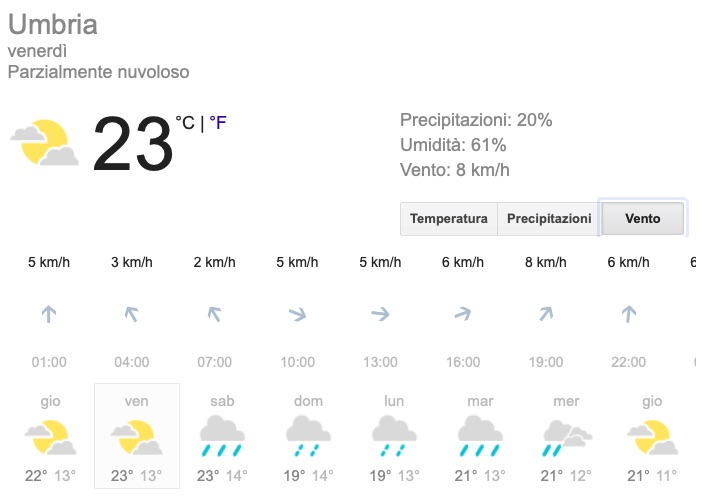 Meteo Umbria venti previsioni del tempo venerdì 24 maggio 2019 - meteoweek.com