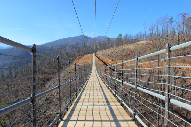 SkyBridge il Ponte sospeso più lungo di tutti gli Stati Uniti d'America - meteoweek.com