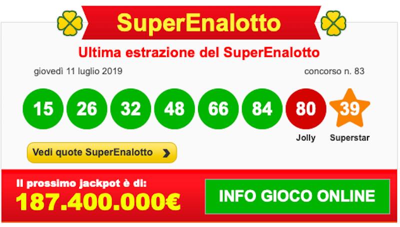 Estrazione superenalotto e lotto di oggi sabato 14 luglio 2019 - meteoweek.com