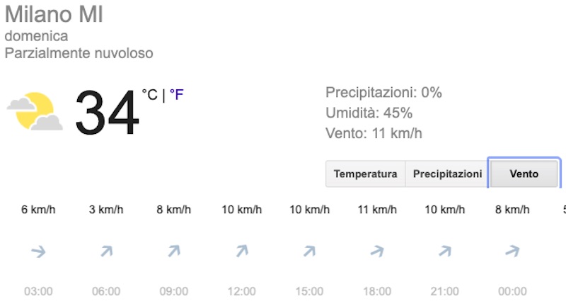 Meteo Milano domani previsioni del tempo domenica 21 luglio temperature, venti e mari 2019 - meteoweek.com