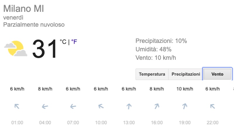 Meteo Milano previsioni del tempo di domani venerdì 12 luglio 2019 - meteoweek.com