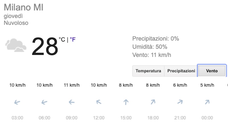 Meteo Milano previsioni del tempo domani giovedì 11 luglio 2019 - meteoweek.com