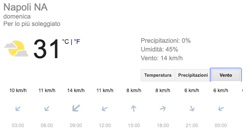 Meteo Napoli domani previsioni del tempo domenica 14 luglio - meteoweek.com