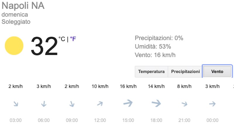Meteo Napoli domani previsioni del tempo domenica 21 luglio temperature, venti e mari - meteoweek.com