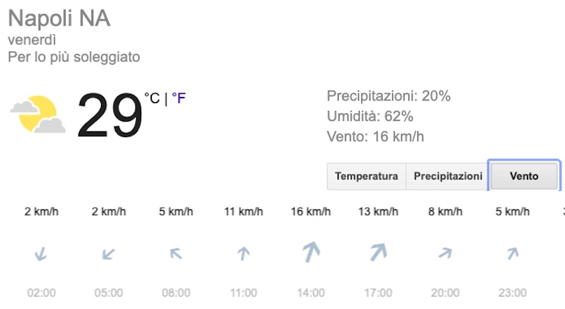 Meteo Napoli previsioni del tempo di domani venerdì 12 luglio 2019 - meteoweek.com