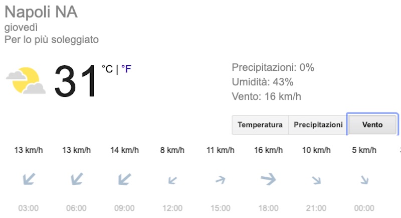 Meteo Napoli previsioni del tempo domani giovedì 11 luglio 2019 - meteoweek.com