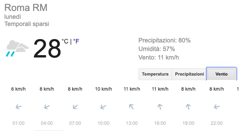 Meteo Roma domani previsioni del tempo di lunedì 15 luglio - meteoweek.com