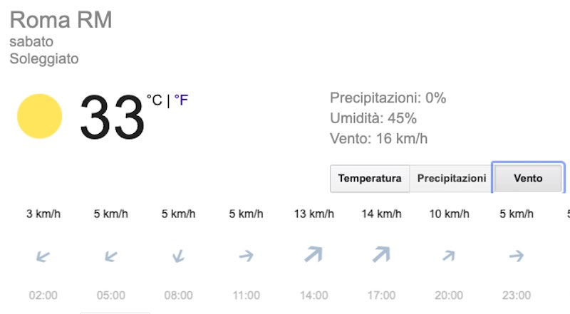 Meteo Roma domani previsioni del tempo di sabato 20 luglio - meteoweek.com
