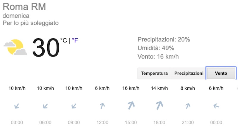 Meteo Roma domani previsioni del tempo domenica 14 luglio 2019 - meteoweek.com