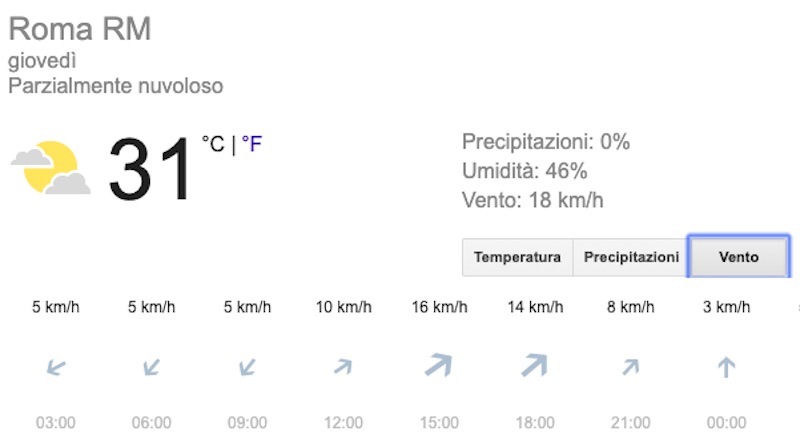 Meteo Roma domani previsioni del tempo giovedì 18 luglio - meteoweek.com