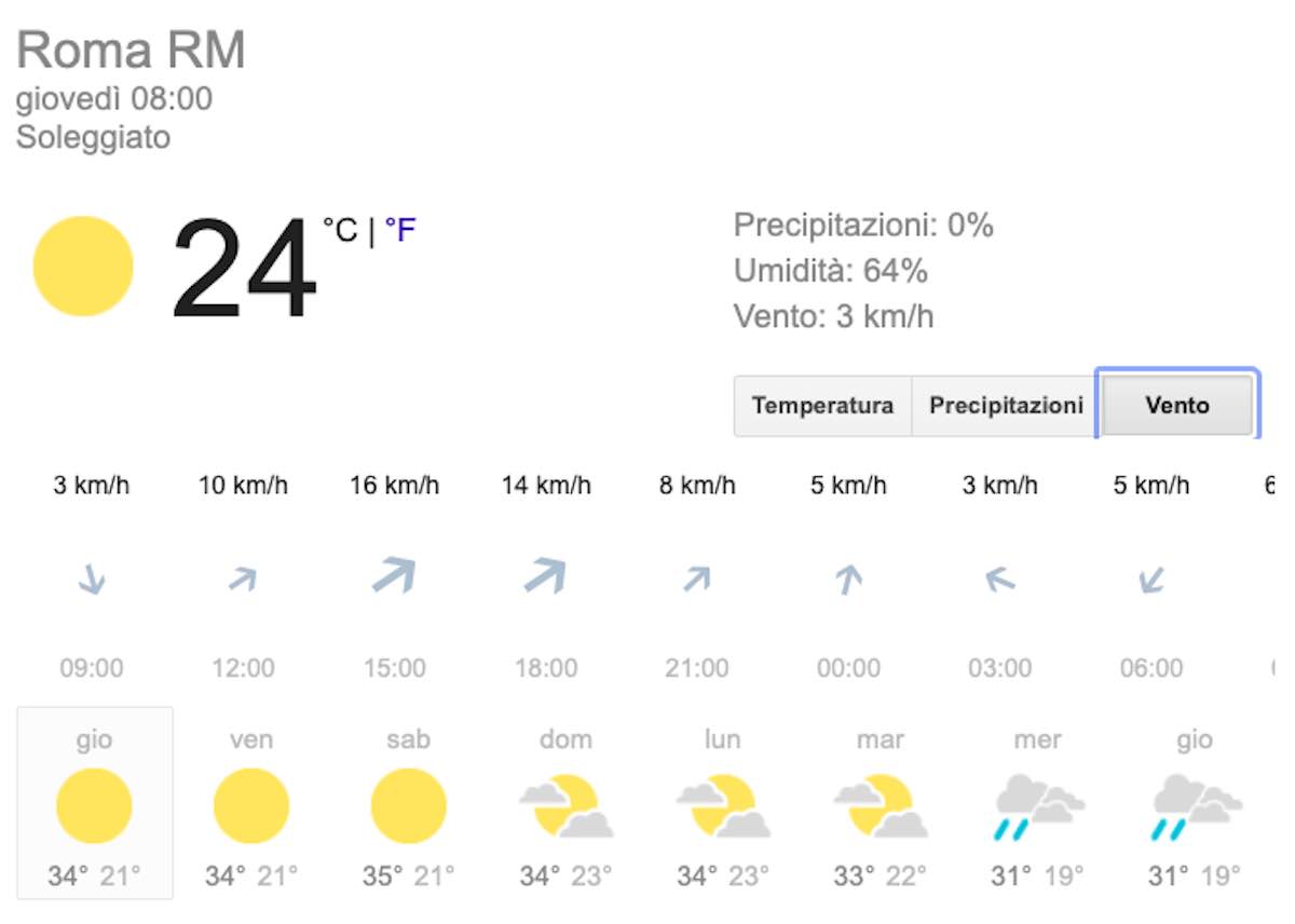 Meteo Roma domani venerdi 5 luglio - meteoweek.com