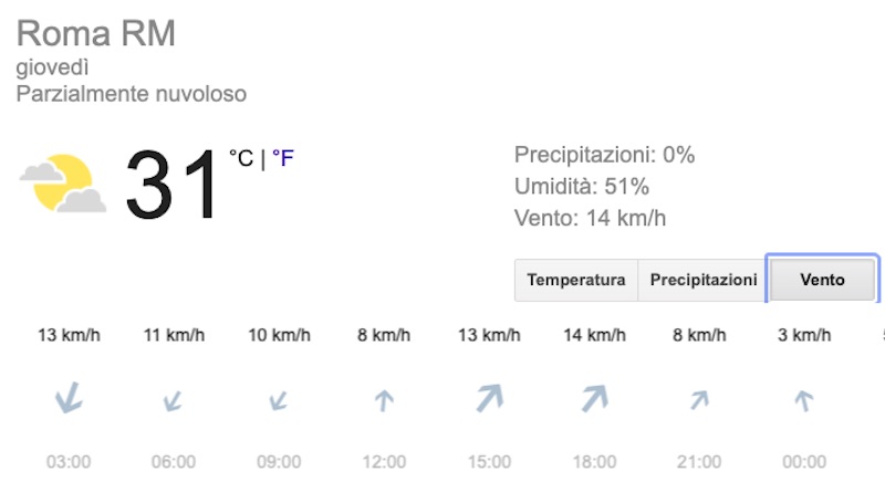 Meteo Roma previsioni del tempo di domani giovedì 11 luglio 2019 - meteoweek.com