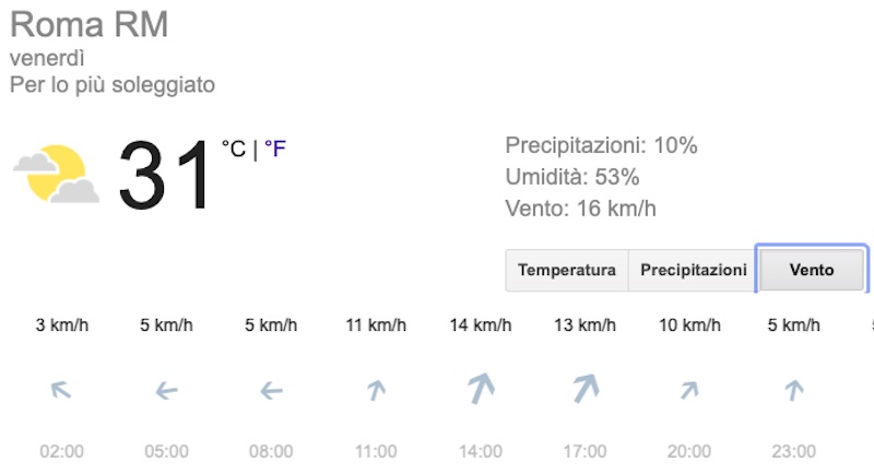 Meteo Roma previsioni del tempo di domani venerdì 12 luglio 2019 - meteoweek.com