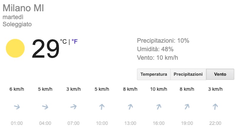 mappa Meteo Milano domani previsioni del tempo martedì 16 luglio - meteoweek.com