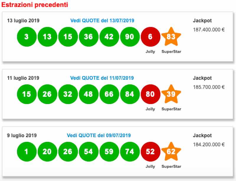 precedenti estrazioni - Superenalotto- Sale la febbre del super Jackpot oltre 190 milioni per l'estrazione di giovedì 18 - meteoweek.com