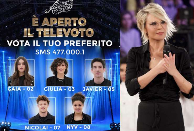 Televoto - meteoweek