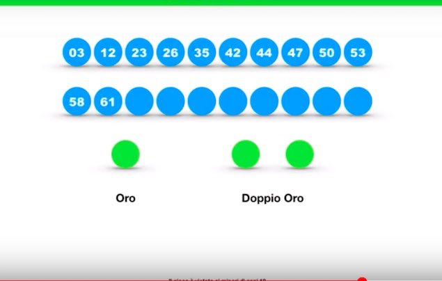 Simbolotto simboli e numeri estrazione oggi giovedì 27 agosto VIDEO