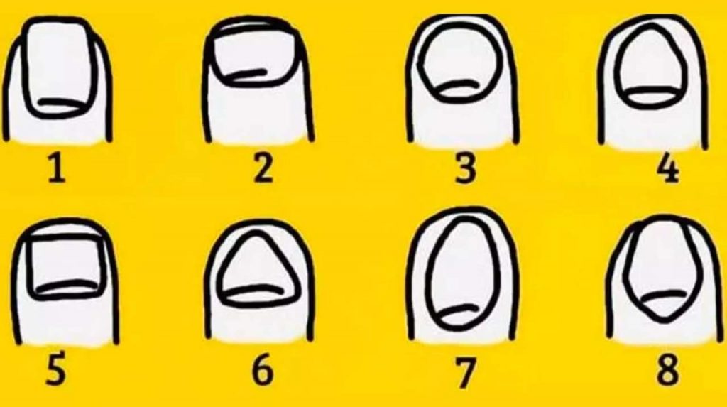 Che forma hanno le tue unghie? | Test del linguaggio del corpo