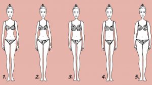 forma corpo