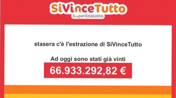 Estrazione SiVinceTutto mercoledì 16 settembre: controlla i numeri vincenti