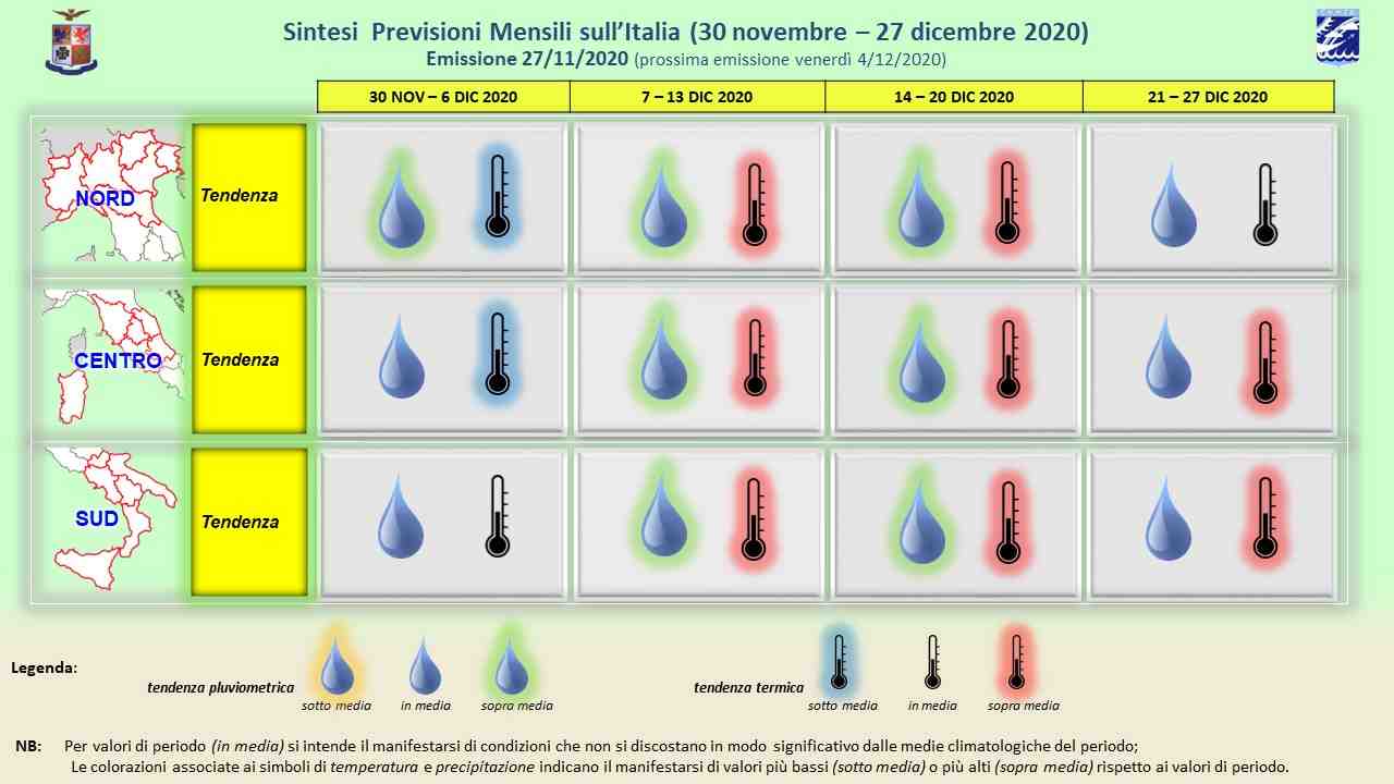 meteo inizio dicembre meteoweek