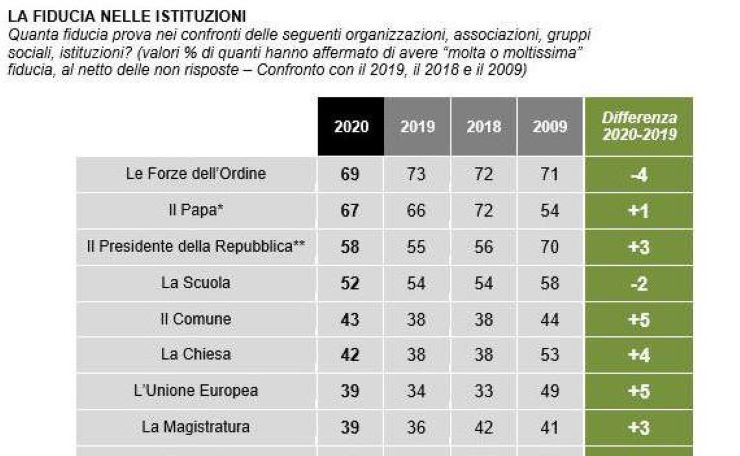 "Stiamo spendendo male i fondi", dice Cottarelli. Ecco cosa significa - www.meteoweek.com