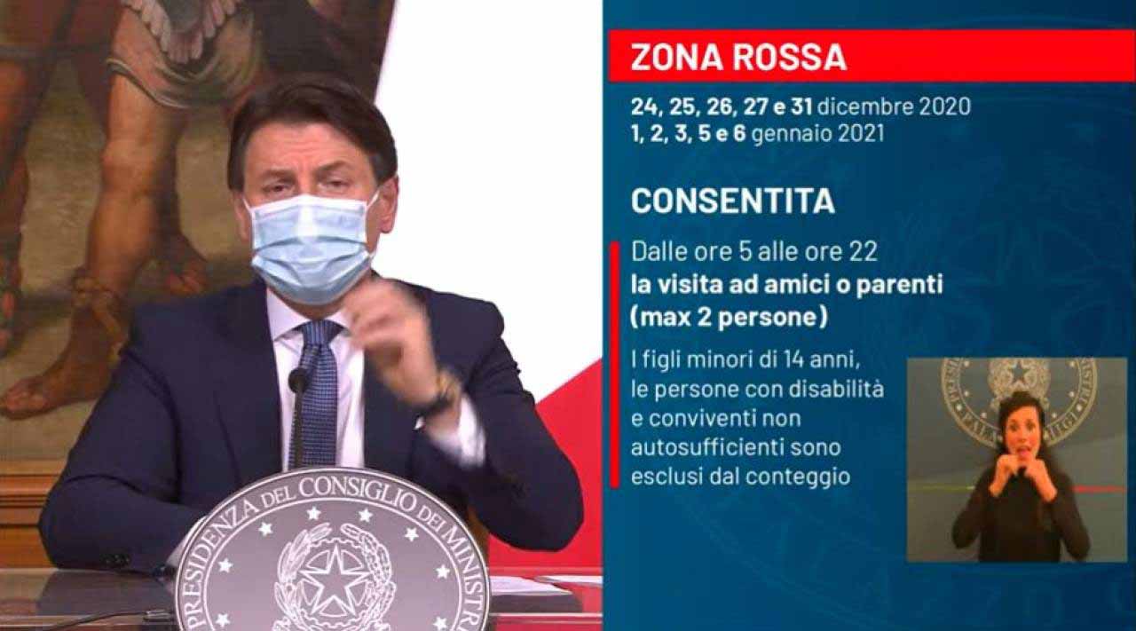 zona rossa italia capodanno coprifuoco