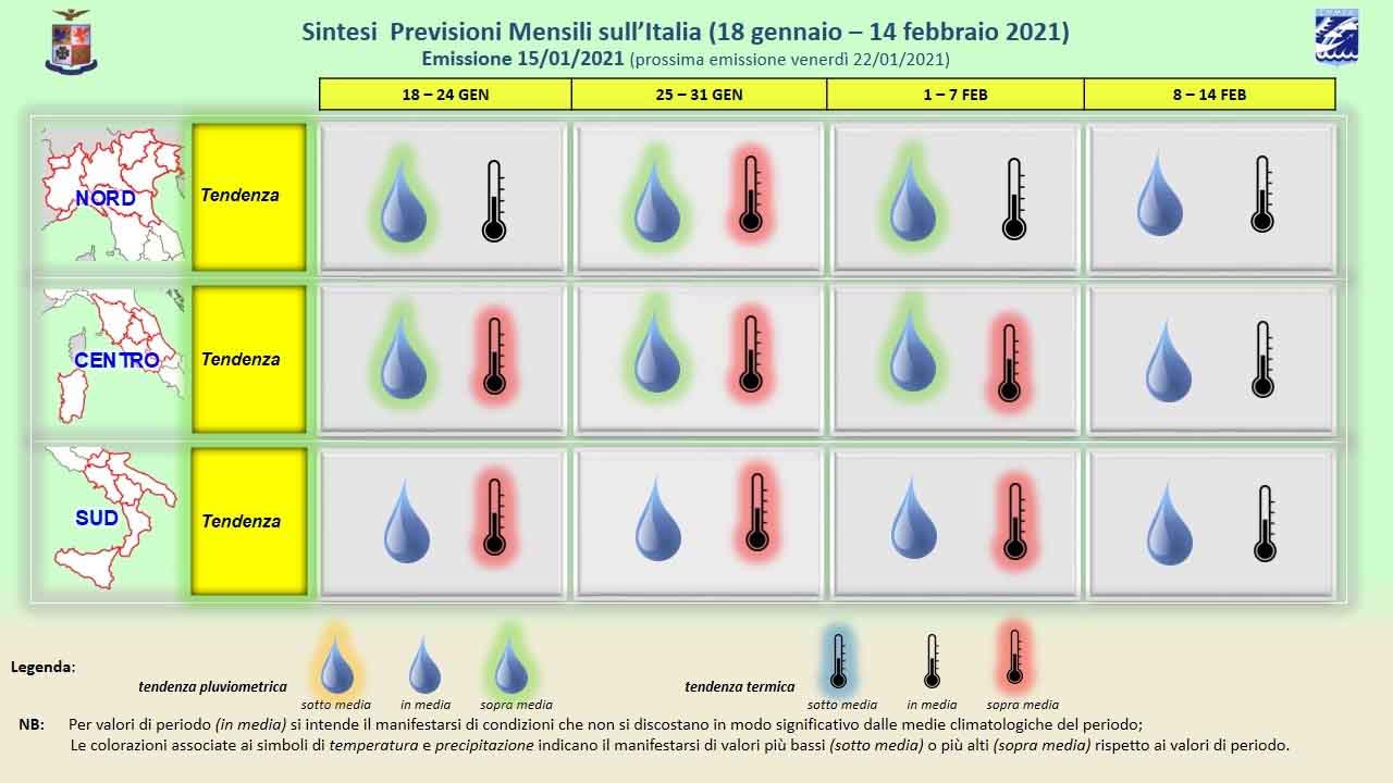 Meteo, prossime settimane