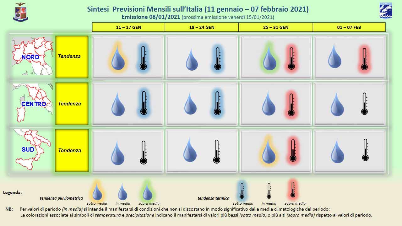 meteo burian