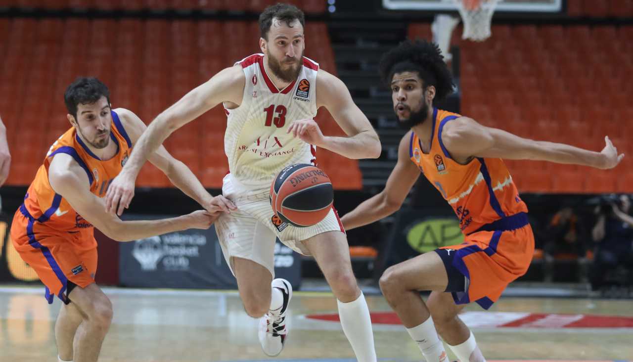 milano valencia eurolega