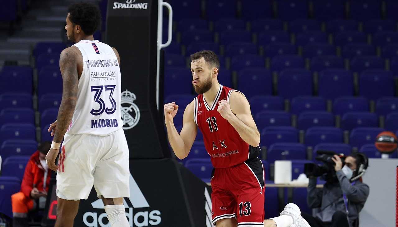 olimpia milano real madrid meteoweek