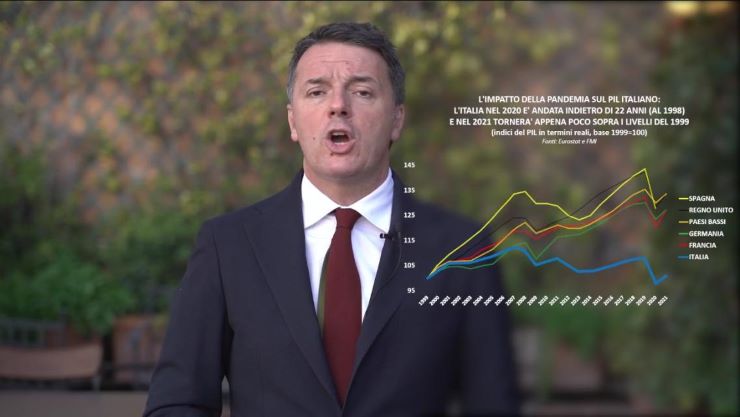 Matteo Renzi: “Vi spiego perché ho innescato la crisi di governo” [VIDEO] - www.meteoweek.com
