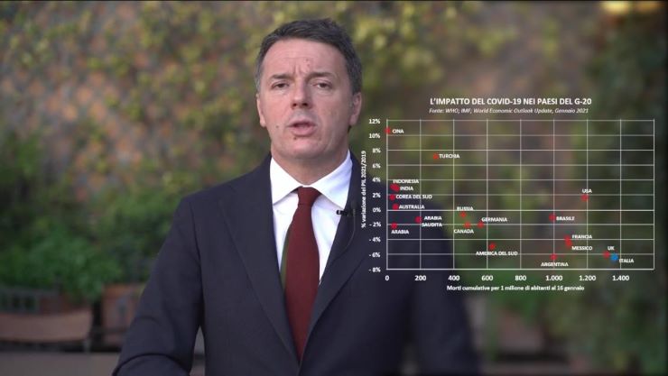 Matteo Renzi: “Vi spiego perché ho innescato la crisi di governo” [VIDEO] - www.meteoweek.com