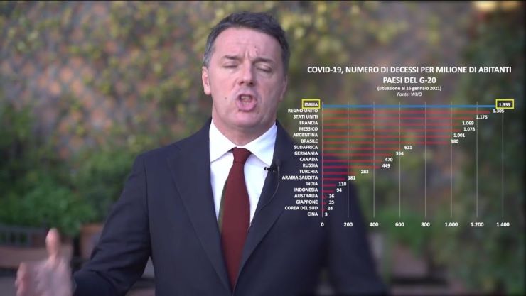 Matteo Renzi: “Vi spiego perché ho innescato la crisi di governo” [VIDEO] - www.meteoweek.com