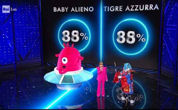 Baby Alieno contro Tigre Azzurra - meteoweek
