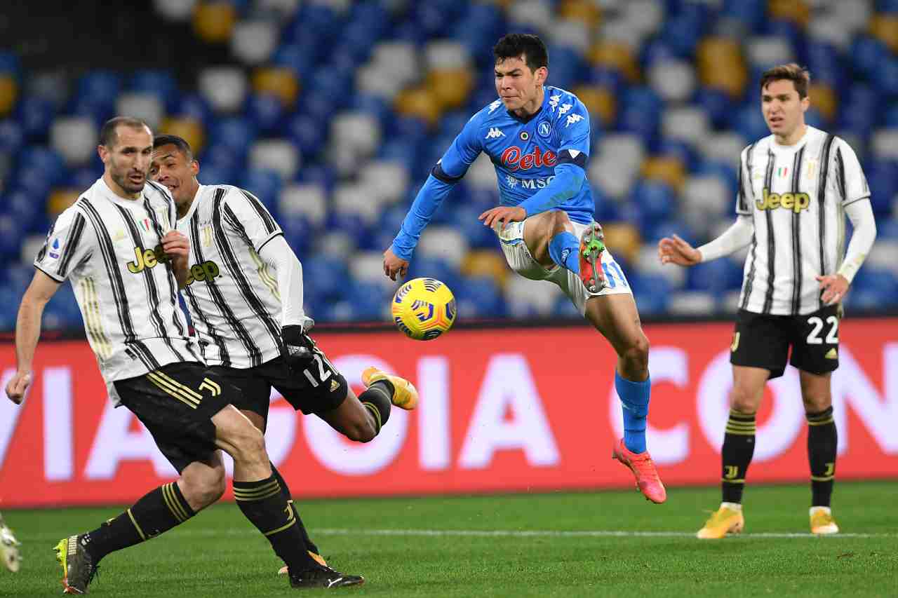 Hirving Lozano in azione contro la Juventus. Getty Images