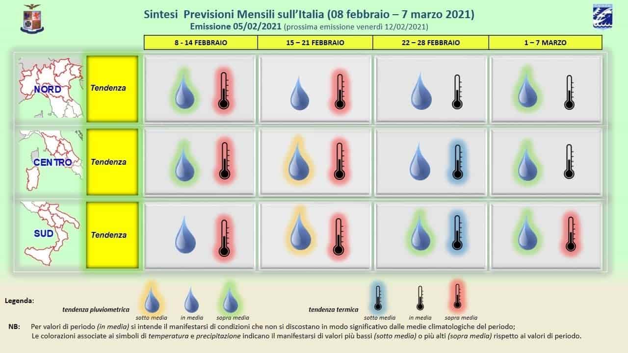 previsioni meteo fino al 7 marzo 2021 - meteoweek