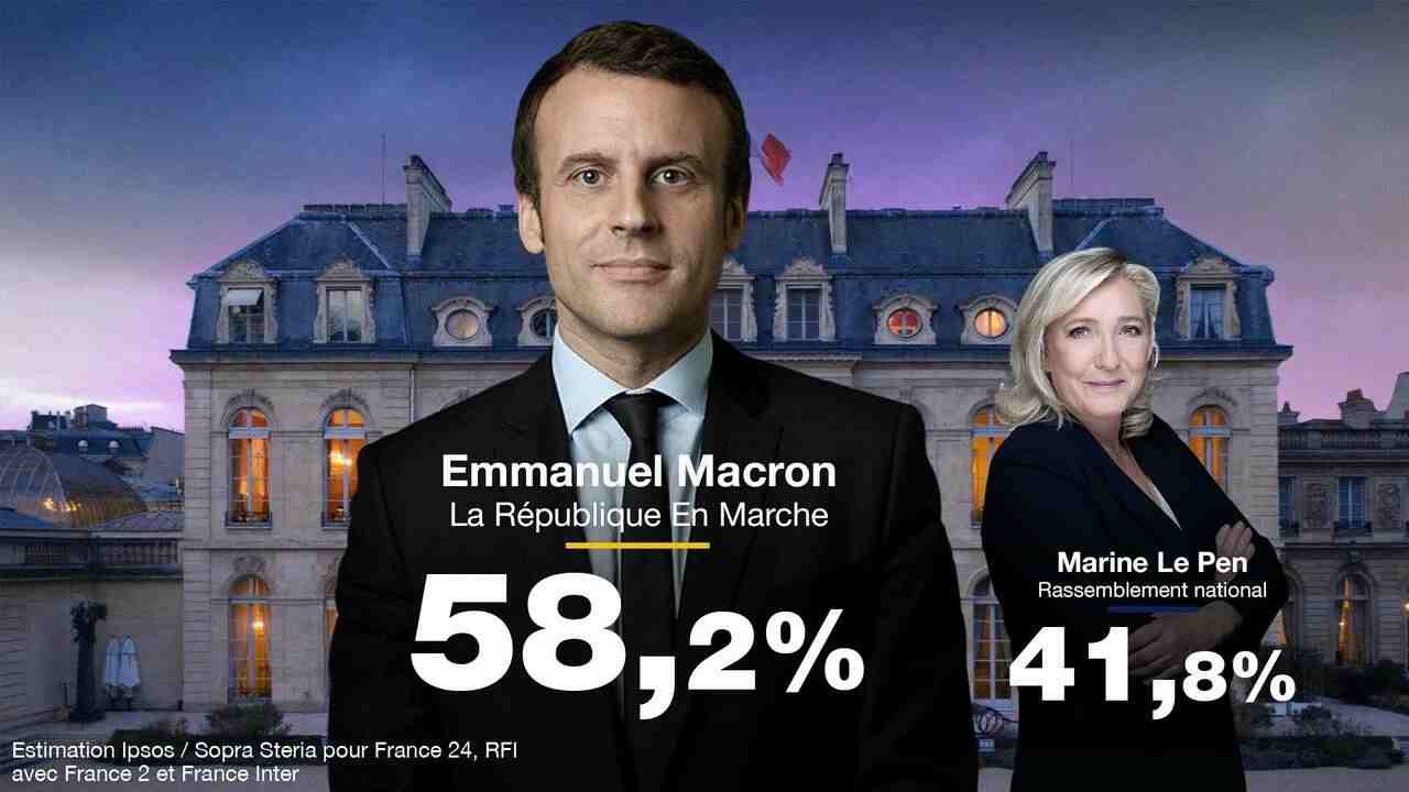 Macron di nuovo presidente